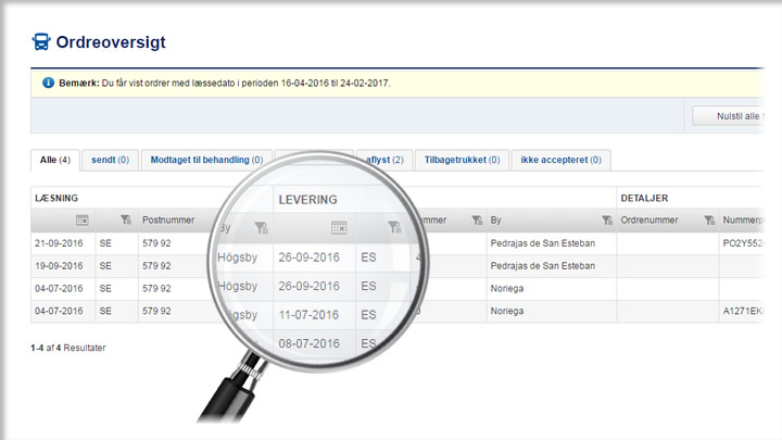 Ordreoversigt